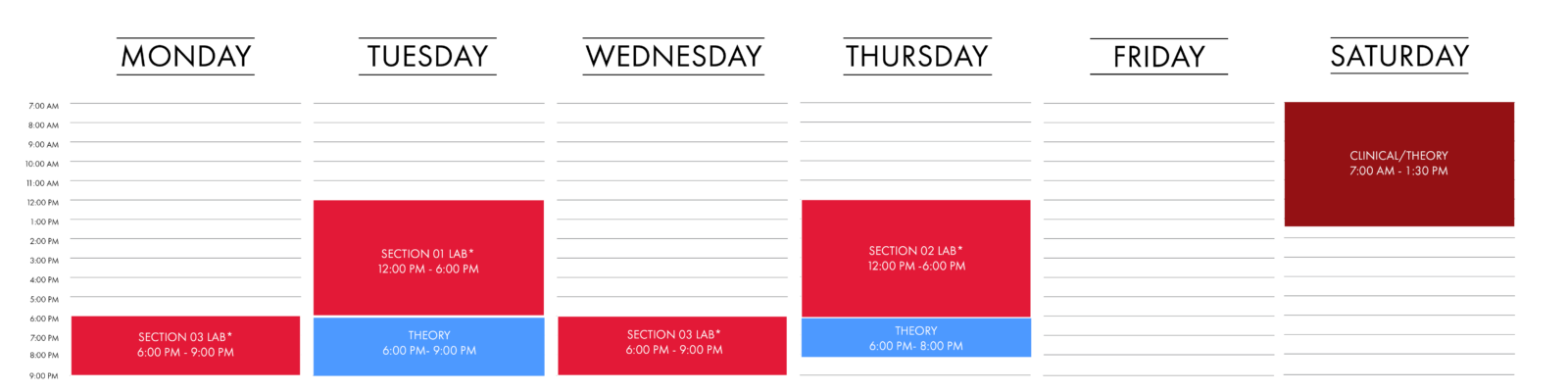 The sample schedule for the Spring 2023 evening/weekend program has theory on Tuesdays from 6-9 PM and Thursdays from 6-8 PM. Then students will choose lab either Monday and Wednesday from 6-9 PM; Tuesday 12-6 PM or Thursday 12-6 PM. Theory/clinical will be on Saturdays 7:00 AM to 1:30 PM.